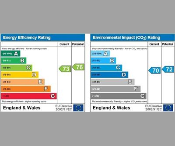 Energy Performance Certificate