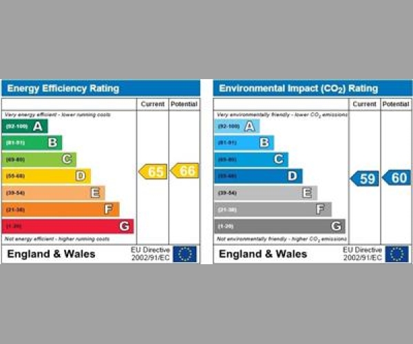 Energy Performance Certificate
