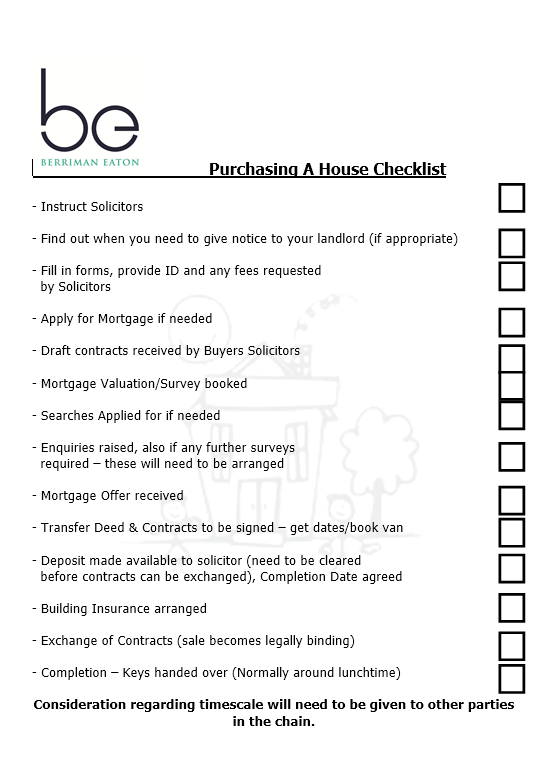 purchasing house checklist