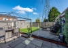 18 Brindley Close, Wombourne, Wolverhampton