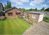 28 Richmond Avenue, Wolverhampton
