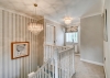 2 Brook Hollow, Bridgnorth